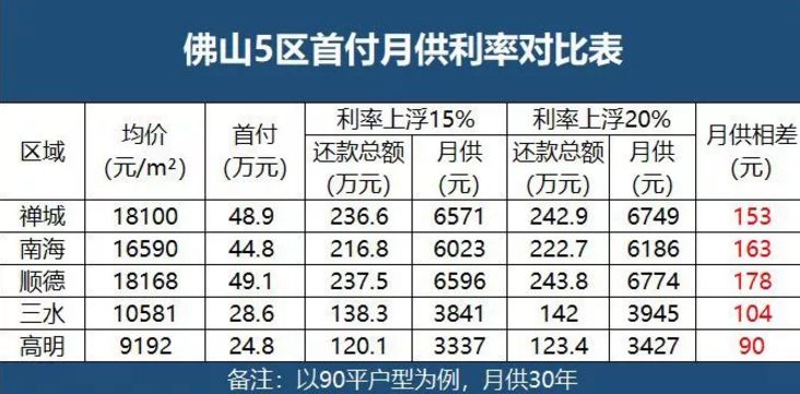 老马识途 第3页