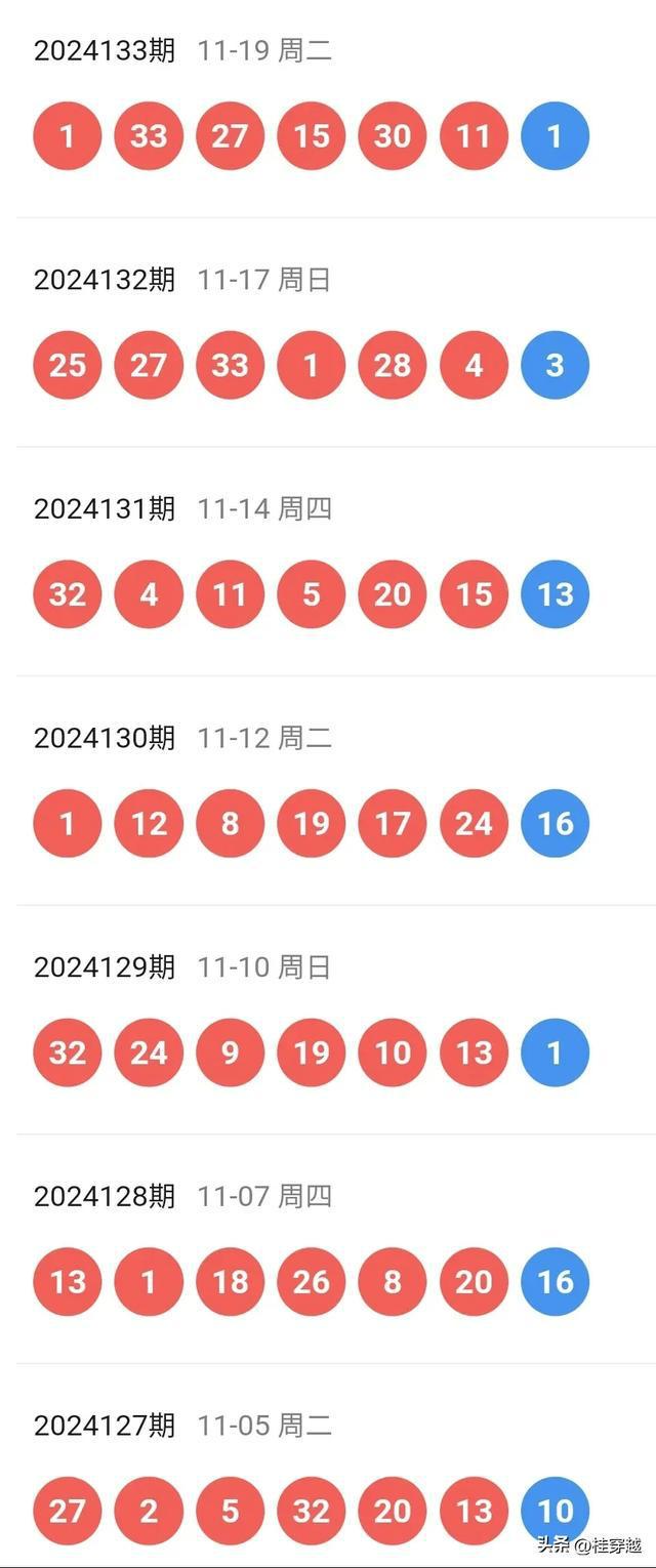 2024新澳开奖记录,揭秘2024新澳开奖记录，数据与趋势分析