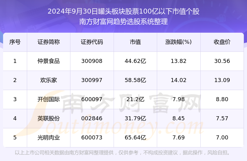 2024年新澳门天天开奖结果,探索新澳门天天开奖结果的奥秘（XXXX年展望）