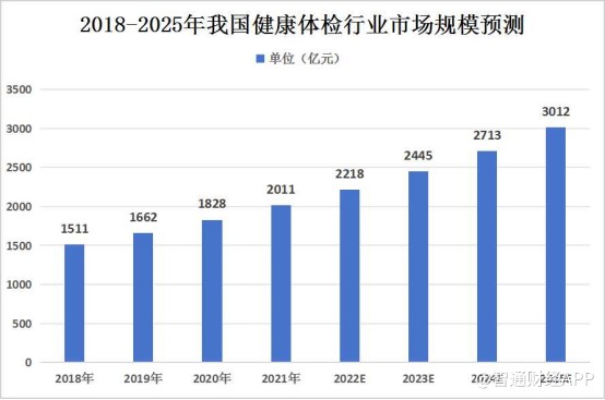 笔走龙蛇 第3页