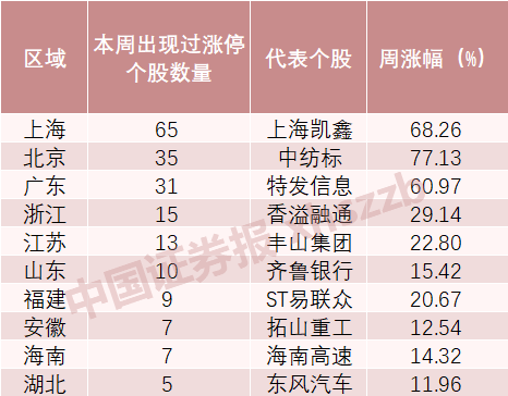 2024新奥今晚开奖号码,揭秘新奥彩票，今晚开奖号码预测与理性购彩心态构建