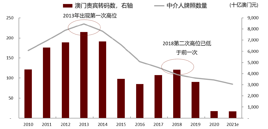 2024年新澳门天天开彩,新澳门天天开彩，探索未来的彩票文化与创新模式（2024年展望）