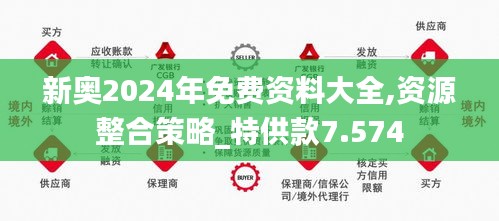 2024新奥正版资料,揭秘2024新奥正版资料，全方位解读与深度探讨