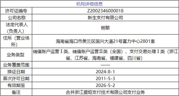 鸟枪换炮 第4页