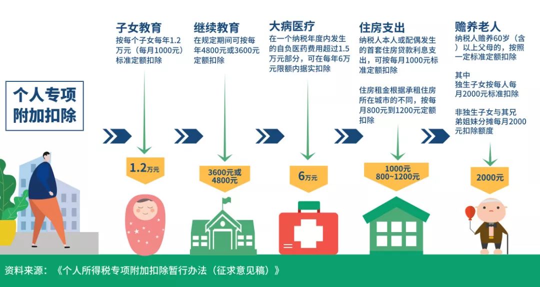 蝇营狗苟 第3页