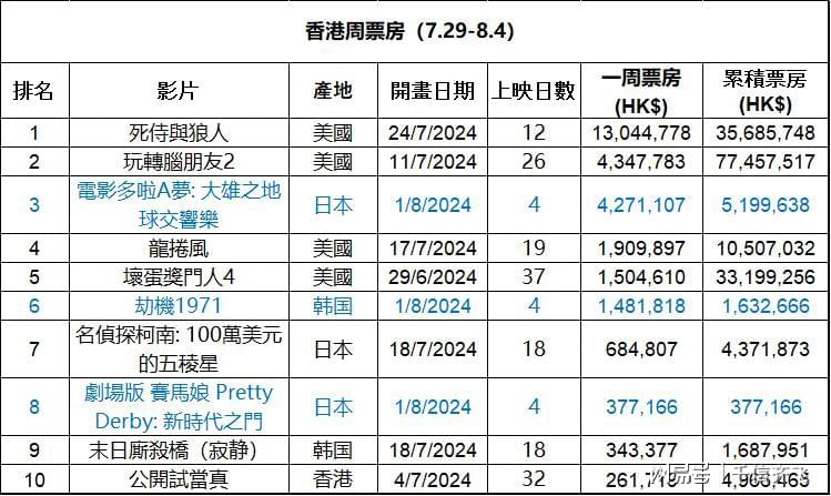 香港最准的资料免费公开150,香港最准的资料免费公开，深度探索与解读