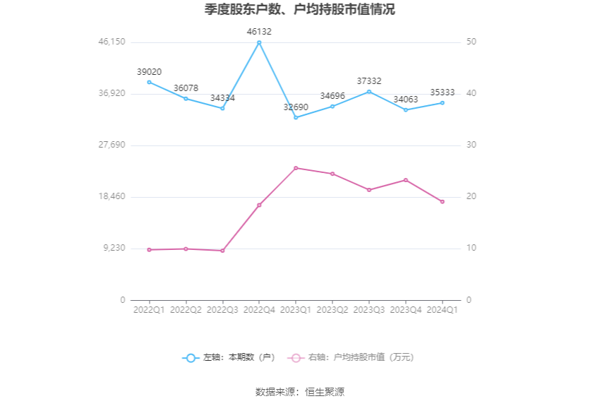 新澳2024年精准资料期期,新澳2024年精准资料期期，探索未来彩票的新机遇与挑战