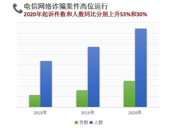 枝繁叶茂 第3页