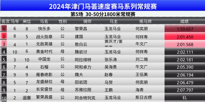 2025年1月7日 第4页