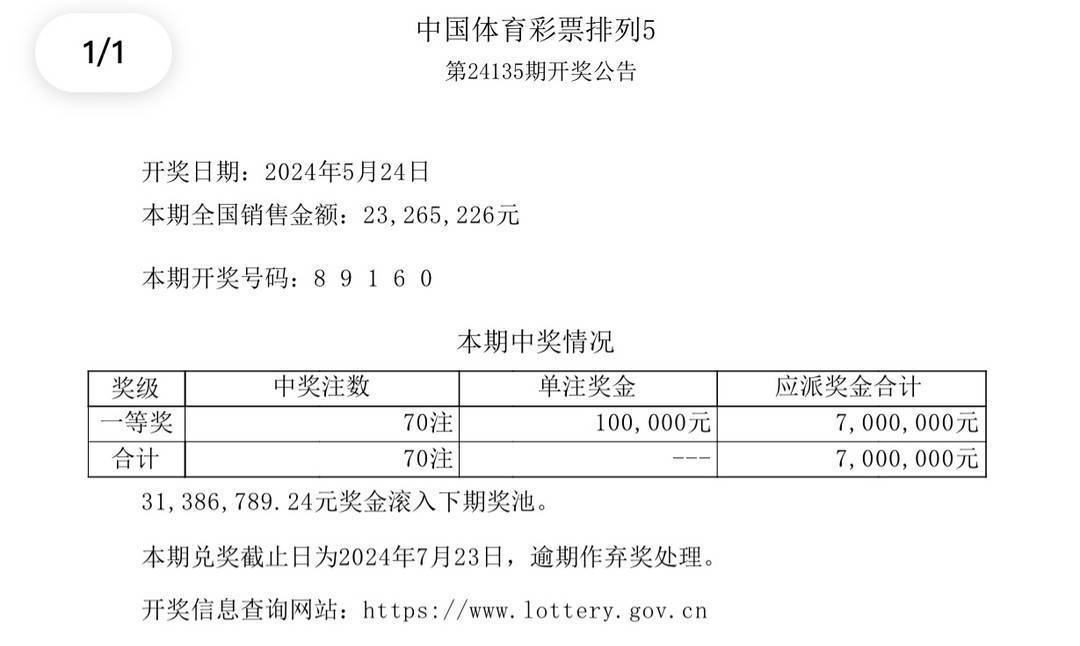 2024澳门开奖结果,澳门彩票开奖结果，探索与期待