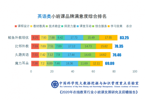 闻鸡起舞 第3页