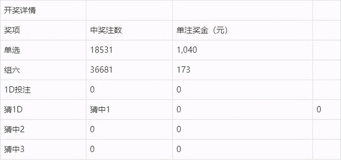 2025年1月8日 第14页