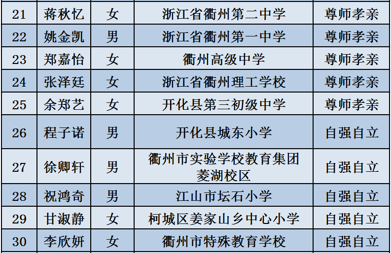 2024新澳门六长期免费公开,探索新澳门，2024年六长期免费公开的未来展望