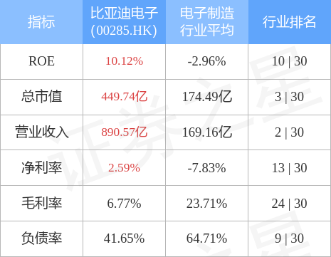 生龙活虎 第4页