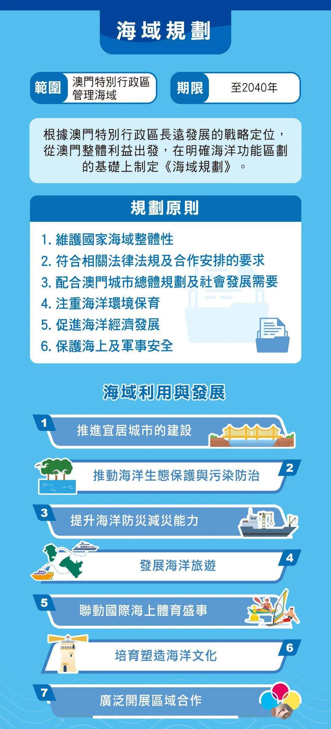 澳门2O24年全免咨料,澳门2024年全免咨料，未来的展望与畅想