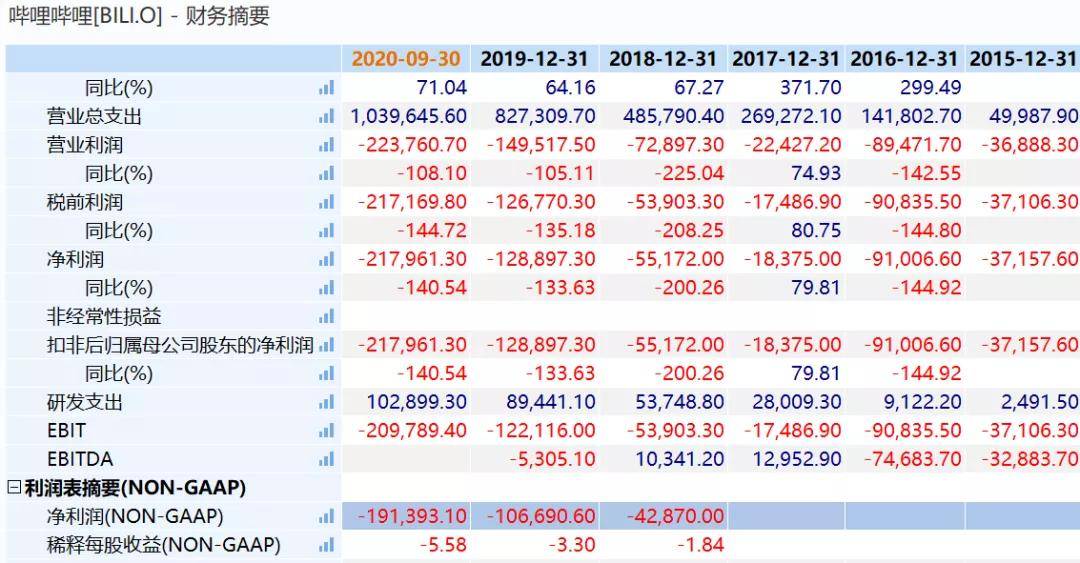 养虎为患 第3页