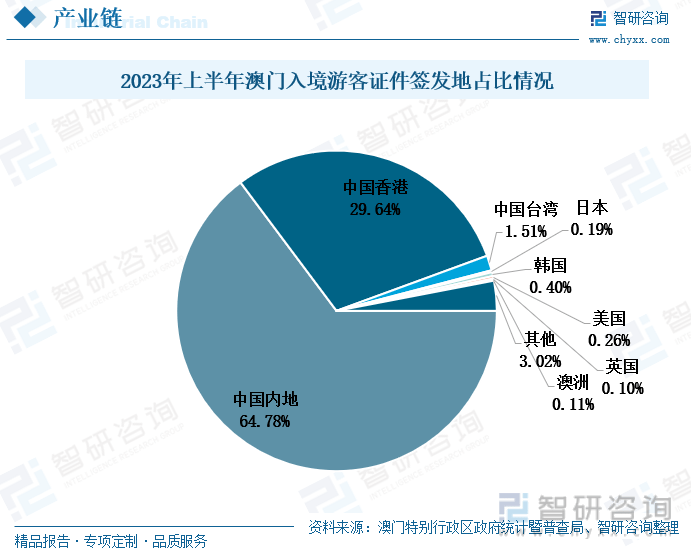 澳门彩开奖结果2024开奖记录,澳门彩开奖结果2024开奖记录，历史、现状与未来展望