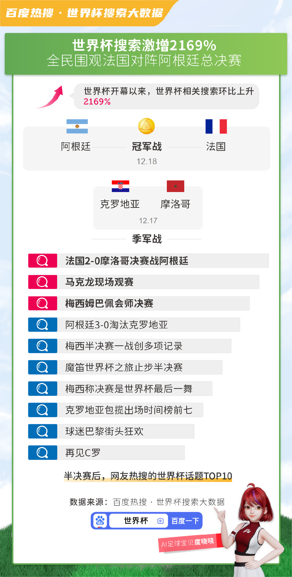 亡羊补牢 第2页