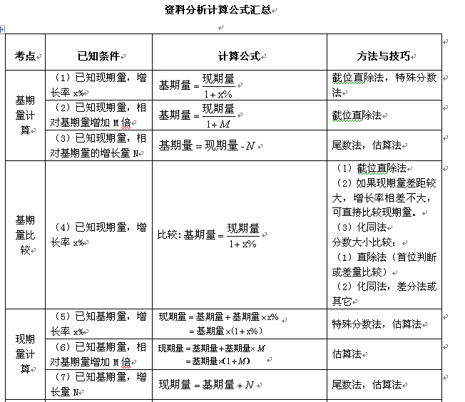 新澳免费资料公式,新澳免费资料公式的探索与应用