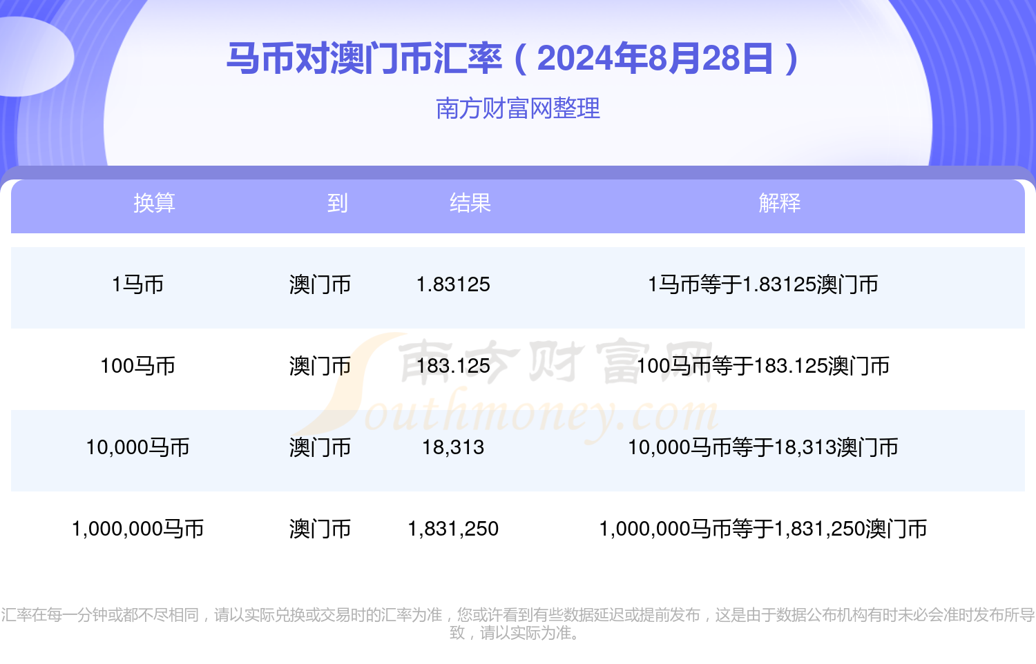 2024澳门特马查询,澳门特马查询——探索未来的彩票文化之旅