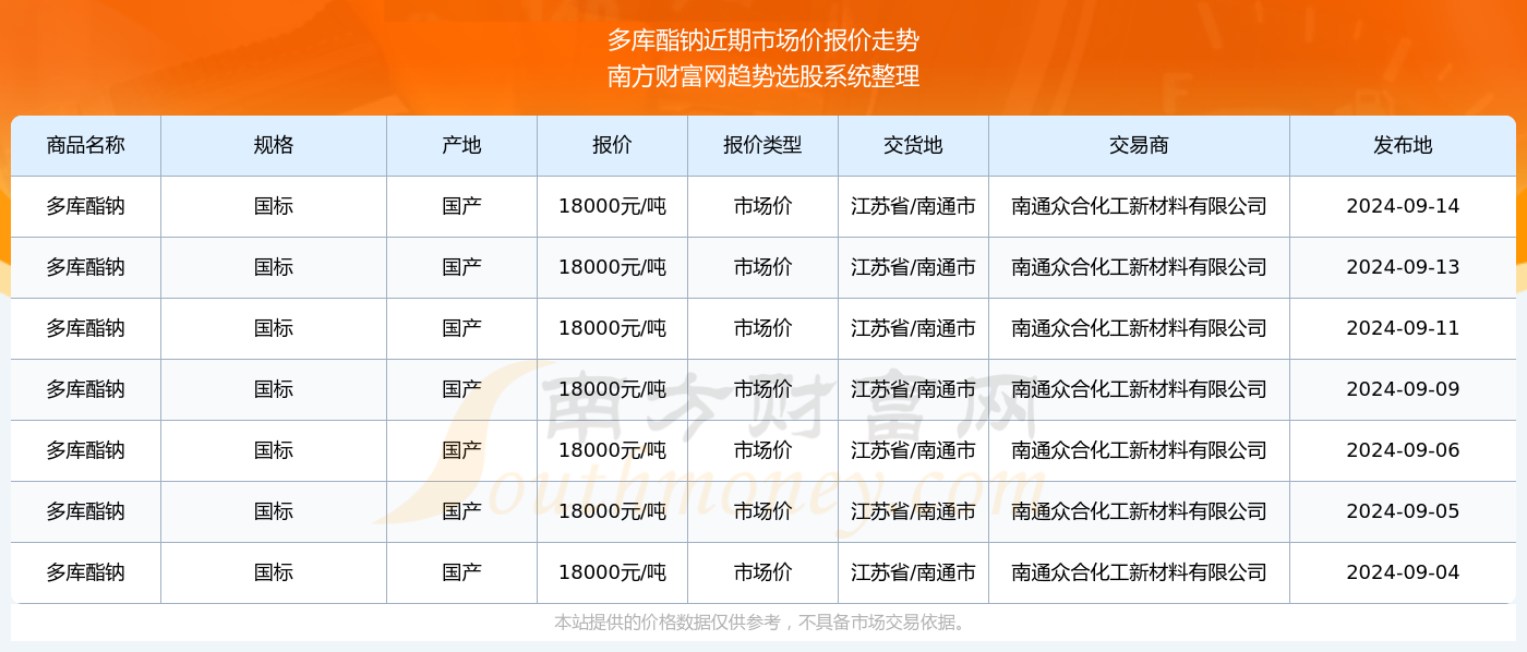 2024新奥正版资料,探索2024新奥正版资料，揭示其重要性及价值