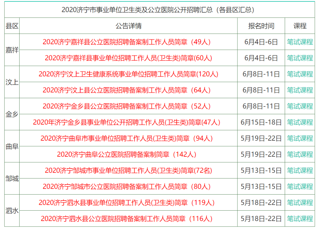 羊入虎口 第3页