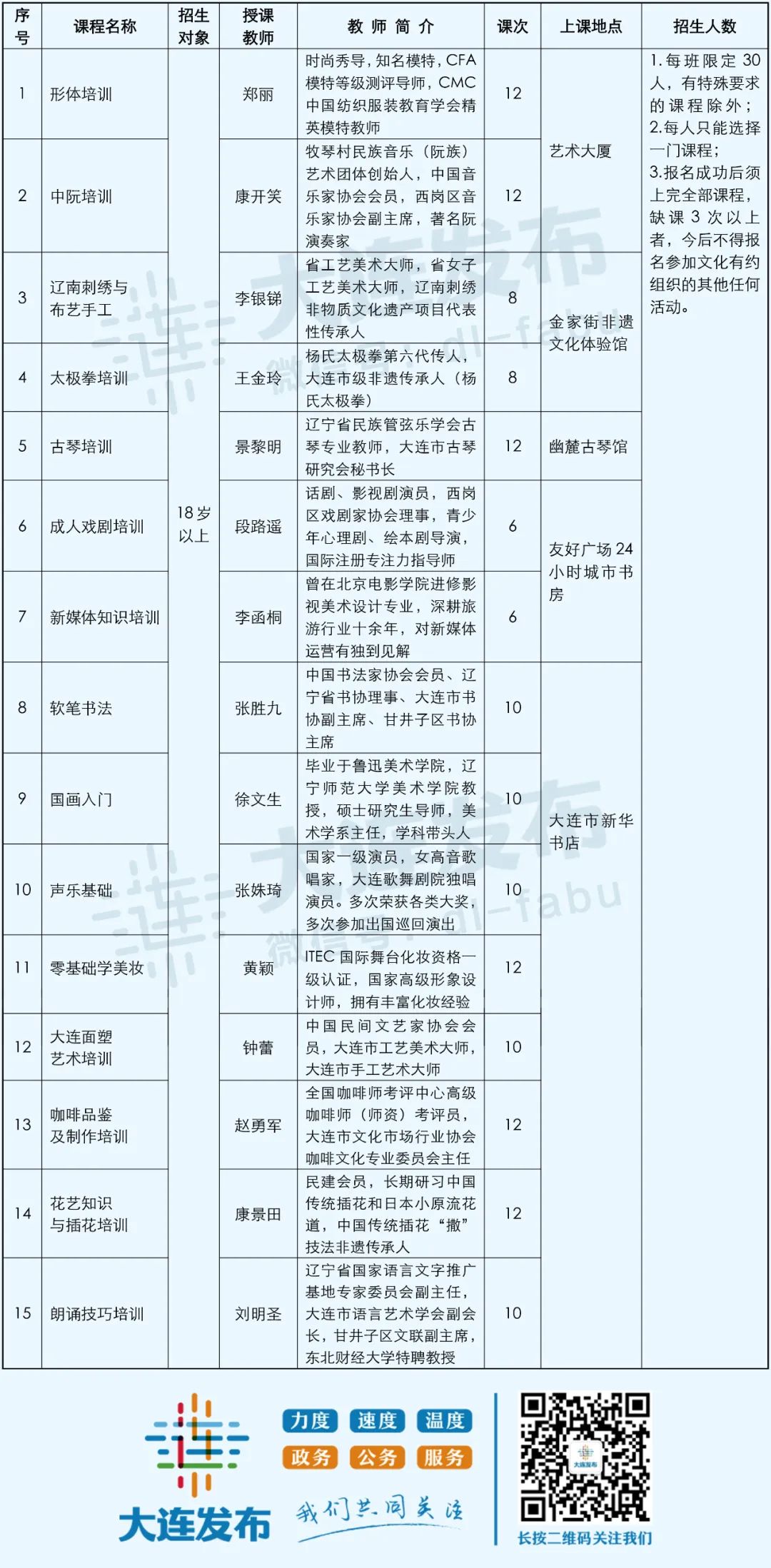 气势恢宏 第3页