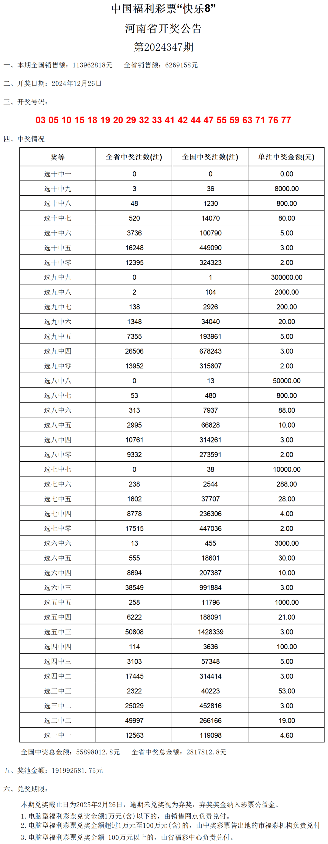 青山绿水 第2页