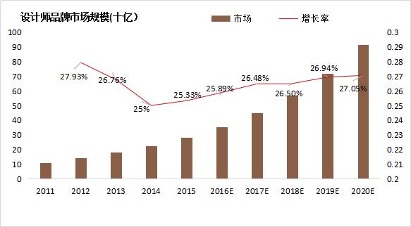 2024最新奥马资料,关于奥马资料的最新研究与发展趋势，探索未来的可能性（2024年最新资料）