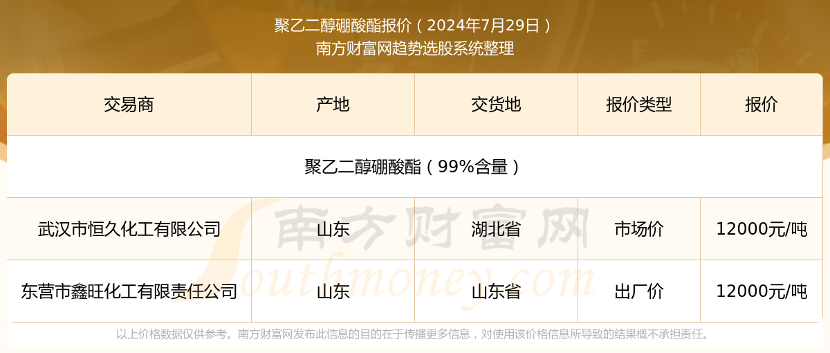 2024新澳最新开奖结果查询,揭秘2024新澳最新开奖结果查询，探索彩票世界的神秘面纱