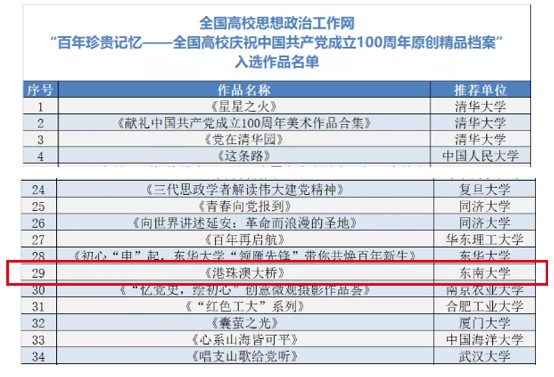 新澳好彩免费资料查询302期,新澳好彩免费资料查询302期详解与分析