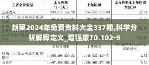 2024年今期2024新奥正版资料免费提供,2024年新奥正版资料免费提供，探索未来与资源共享