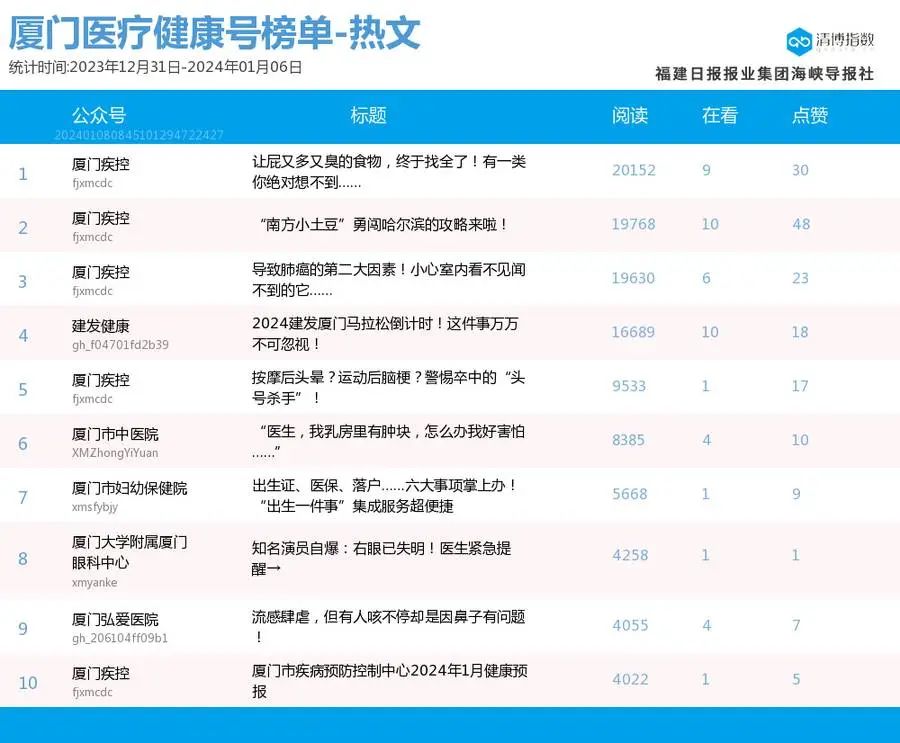 2024新奥今晚开奖号码,揭秘2024新奥今晚开奖号码——探寻幸运之门的关键