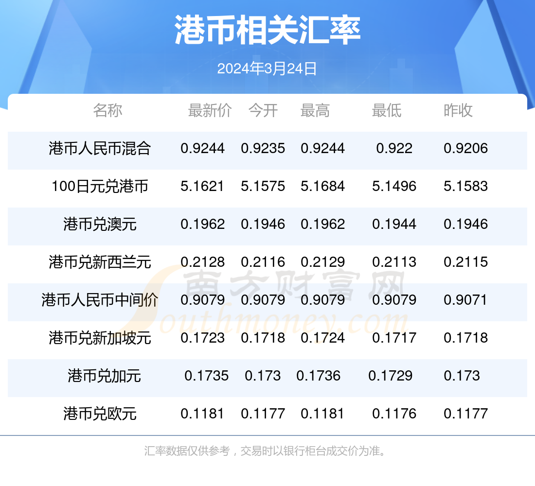 2025年1月14日 第50页