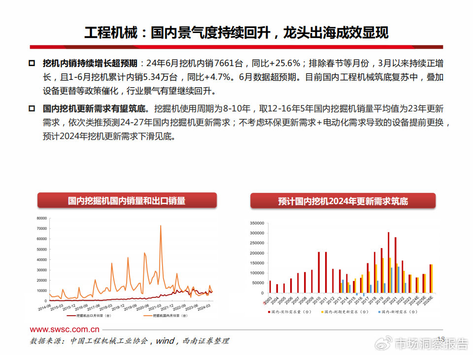 2024新奥门正版资料免费提拱,探索新奥门，2024正版资料的免费共享与机遇