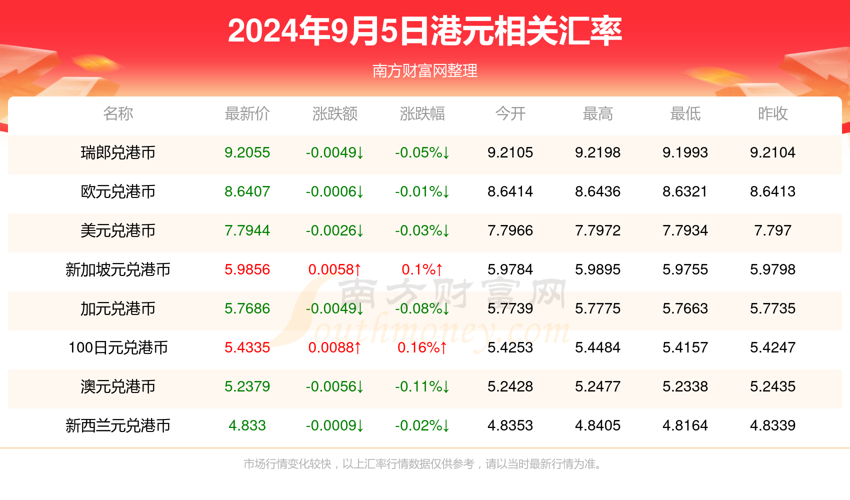 2024年新澳门历史开奖记录,探索2024年澳门历史开奖记录，数据与文化的交汇点