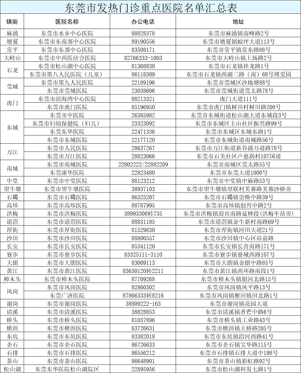 新澳门今晚开奖结果开奖记录查询,新澳门今晚开奖结果开奖记录查询，探索彩票世界的神秘与机遇