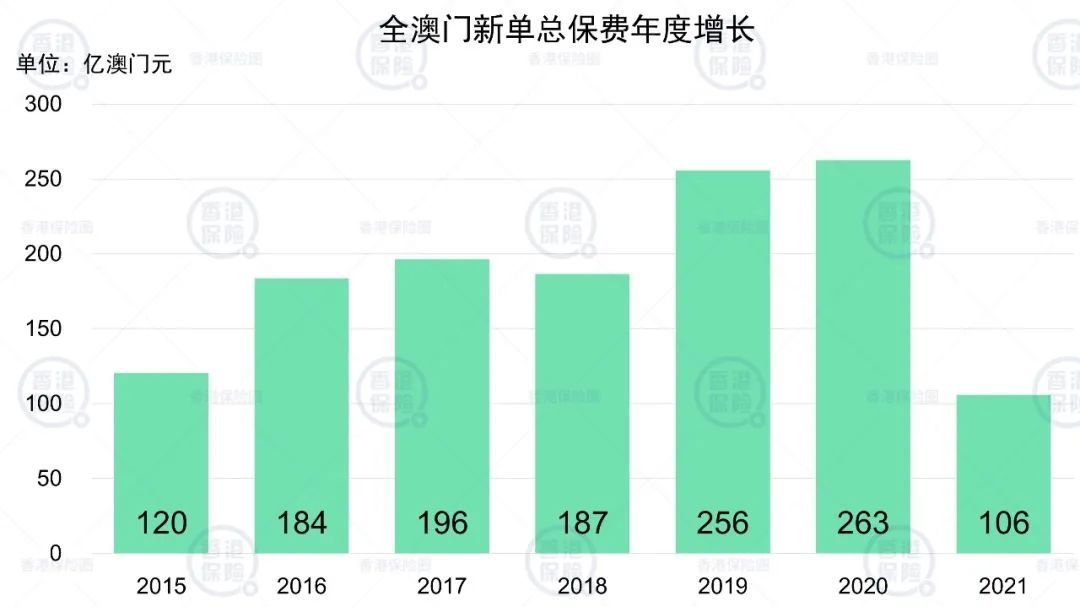 2024新澳门历史开奖记录,揭秘2024新澳门历史开奖记录，数据与趋势分析