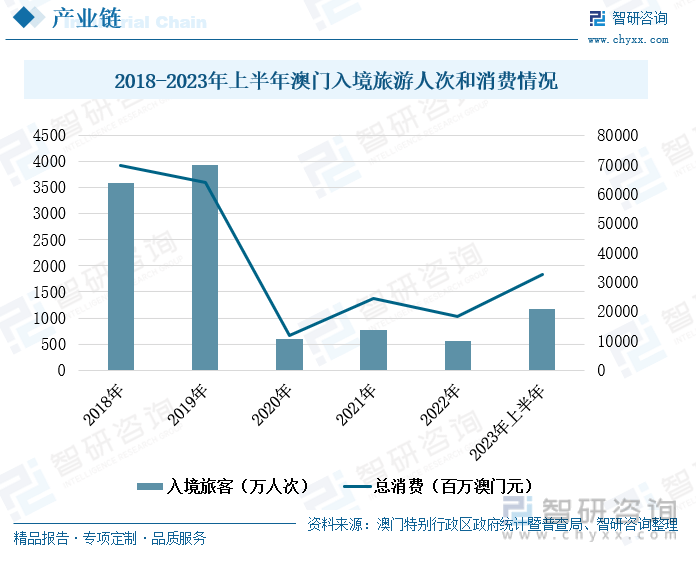 人山人海 第2页