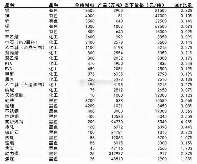 一码一肖100%的资料,一码一肖，揭秘背后的真相与资料深度解析