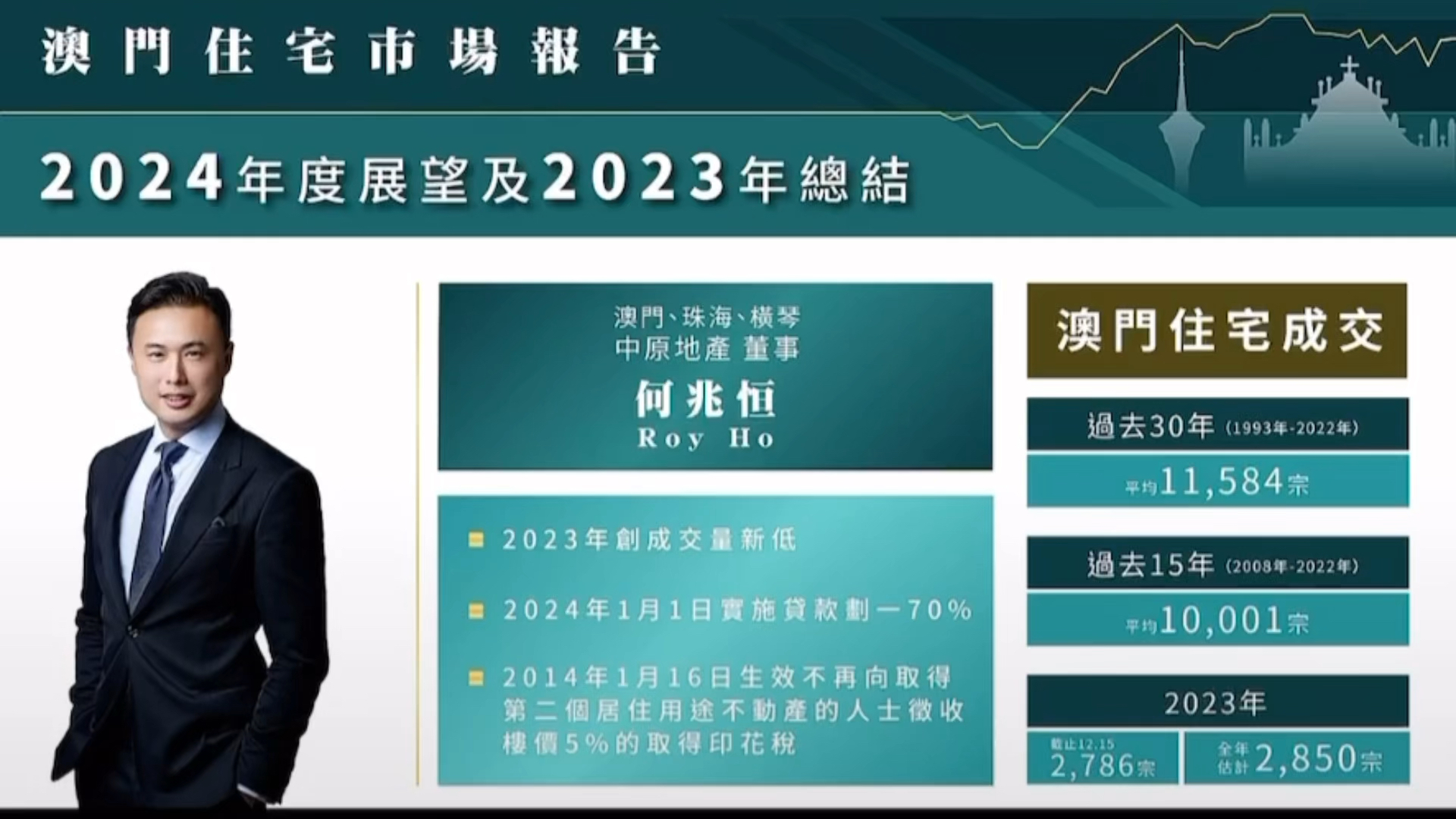 2025澳门精准正版免费大全,澳门正版免费大全，探索未来的机遇与挑战