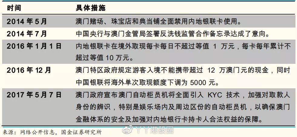 澳门王中王100的资料20,澳门王中王100的资料详解，历史、成就与影响（20年回顾）