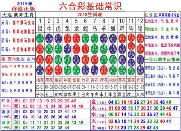 2025澳门正版资料大全资料生肖卡,澳门正版资料大全与生肖卡的独特魅力，探寻未来的预测与娱乐新风尚