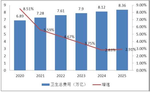 新澳2025年精准资料期期,新澳2025年精准资料期期，未来趋势的深入解析