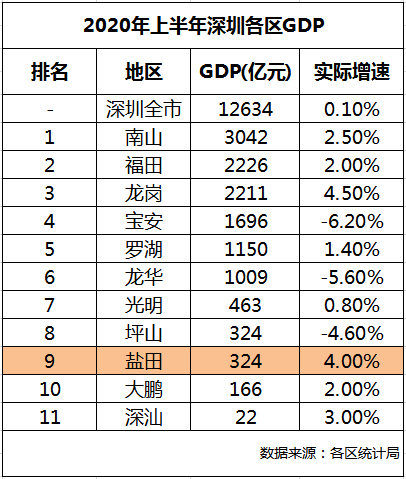 振奋人心 第2页