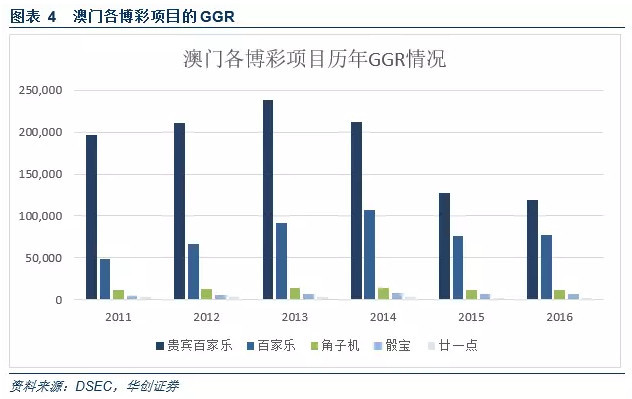 2025新澳门原料免费大全,澳门原料市场的新机遇与挑战，迈向2025免费大全时代