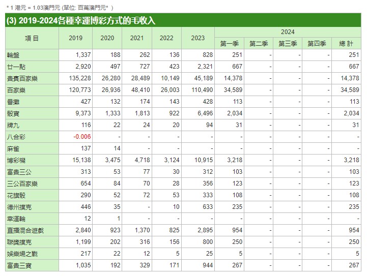 澳门平特一肖100中了多少倍,澳门平特一肖100中奖倍数揭秘