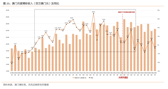 2025年澳门管家婆三肖100%,澳门未来展望，探索管家婆三肖的机遇与挑战（面向2025年）