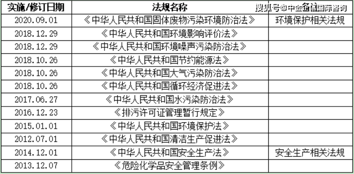 2025年1月20日 第8页