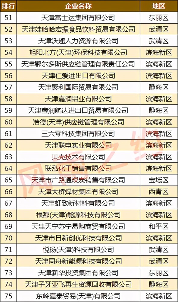 新澳天天开奖资料大全最新100期,新澳天天开奖资料大全最新100期，警惕背后的风险与犯罪问题